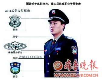 保安員級別的肩章圖案。